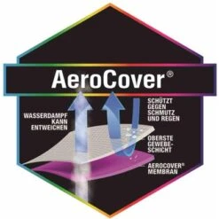 Aerocover Schutzhülle Ampelschirm 292 Cm X 60 Cm - 65 Cm -Outdoor Schirm Verkauf 1346 g23744 schutzhuelle 3