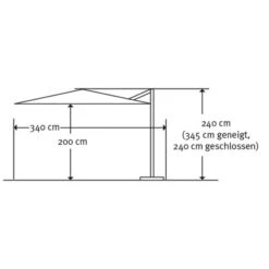 Schneider Ampelschirm Rhodos Junior270 Cm X 270 Cm Anthrazit Mit Kurbelmechani -Outdoor Schirm Verkauf 144100 2630 8
