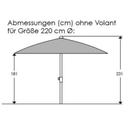Schneider Schirme Marktschirm Ø 220 Cm Apfelgrün Mit Push-Up Mechanik -Outdoor Schirm Verkauf 4000570717786 2630 VM 8