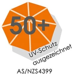 Schneider Schirme Marktschirm Ø 270 Cm Anthrazit Mit Kurbelmechanik 17 Schneider Schirme Marktschirm Ø 270 Cm Anthrazit Mit Kurbelmechanik -Outdoor Schirm Verkauf 4000570726153 2630 AI 8