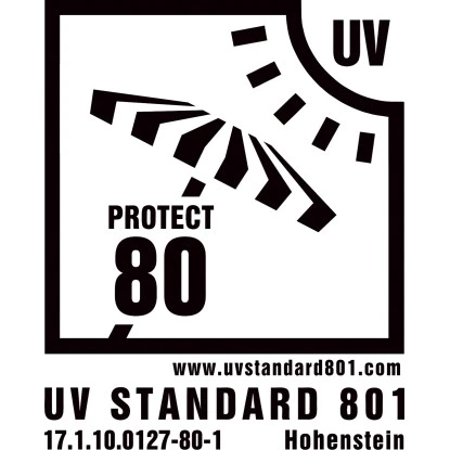 Schneider Schirme Balkonschirm 120 Cm X 225 Cm Silbergrau Mit Push-Up Mechanik 9 Schneider Schirme Balkonschirm 120 Cm X 225 Cm Silbergrau Mit Push-Up Mechanik – Bild 7