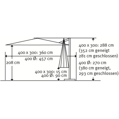Schneider Ampelschirm Rhodos Grande 400 Cm X 300 Cm Natur Mit Kurbel 15 Schneider Ampelschirm Rhodos Grande 400 Cm X 300 Cm Natur Mit Kurbel – Bild 13