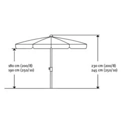 Schneider Schirme Balkonschirm Aquila Ø 250 Cm Natur Mit Push-Up Mechanik -Outdoor Schirm Verkauf 475415 2630 7