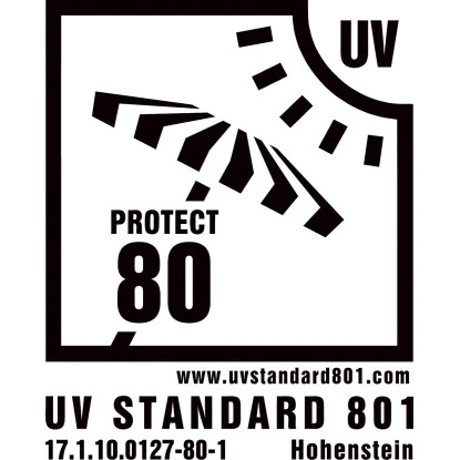 Schneider Schirme Balkonschirm Aquila 120 Cm X 225 Cm Terracotta 9 Schneider Schirme Balkonschirm Aquila 120 Cm X 225 Cm Terracotta – Bild 7