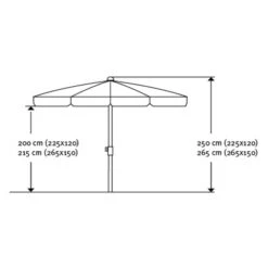 Schneider Schirme Balkonschirm Aquila 150 Cm X 265 Cm Terracotta -Outdoor Schirm Verkauf 475489 2630 6