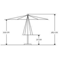 Schneider Sonnenschirm Gemini Anthrazit Ø 360 Cm -Outdoor Schirm Verkauf 475507 2630 7