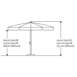 Schneider Sonnenschirm Ibiza Natur 180 X 120 Cm 14 Schneider Sonnenschirm Ibiza Natur 180 X 120 Cm -Outdoor Schirm Verkauf 4757241 68202 6