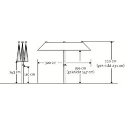Schneider Schirme Balkonschirm Salerno 150 Cm X 300 Cm Anthrazit -Outdoor Schirm Verkauf 4757282 74615 8