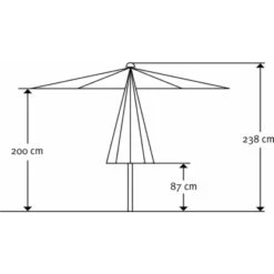 Schneider Sonnenschirm Bergamo Anthrazit Ø 300 Cm -Outdoor Schirm Verkauf 475807 2630 5