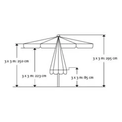 Schneider Sonnenschirm Quadro Royalblau 300 Cm X 300 Cm -Outdoor Schirm Verkauf 475900 2630 6