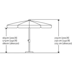Schneider Schirme Marktschirm Ø 200 Cm Anthrazit Mit Push-Up Mechanik -Outdoor Schirm Verkauf 609364 2630 02