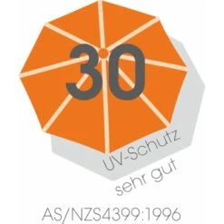 Schneider Schirme Balkonschirm Ø 180 Cm Mit Push-Up Mechanik -Outdoor Schirm Verkauf 711564 2630 6