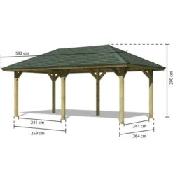 Karibu Pavillon Varberg 2 Set Kdi Mit Schindeln Grün 517,5 Cm X 264,5 Cm X290 Cm -Outdoor Schirm Verkauf 806171 3739 02