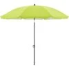 Derby Marktschirm Ø 165 Cm Grün Mit Handöffner 2 Derby Marktschirm Ø 165 Cm Grün Mit Handöffner -Outdoor Schirm Verkauf 9003034321241 1948 S 01
