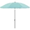 Derby Marktschirm Ø 165 Cm Hellblau Mit Handöffner 1 Derby Marktschirm Ø 165 Cm Hellblau Mit Handöffner -Outdoor Schirm Verkauf 9003034321258 1948 S 01
