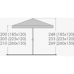 Doppler Balkonschirm Sunline Waterproof 260 Cm X 150 Cm Anthrazit -Outdoor Schirm Verkauf terproof 260x150 Abmessung
